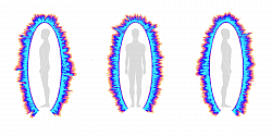 Champs d'énergie aura